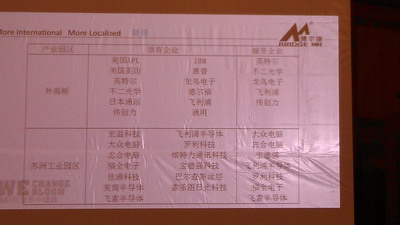 档名 : 2013.0713.024.jpg
档案大小 : 27KB
相片尺寸(维度):400x225
新增日期:2013-07-17 11:55 2013.0713.024.jpg